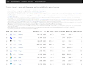 CoiningNews.com gallery image