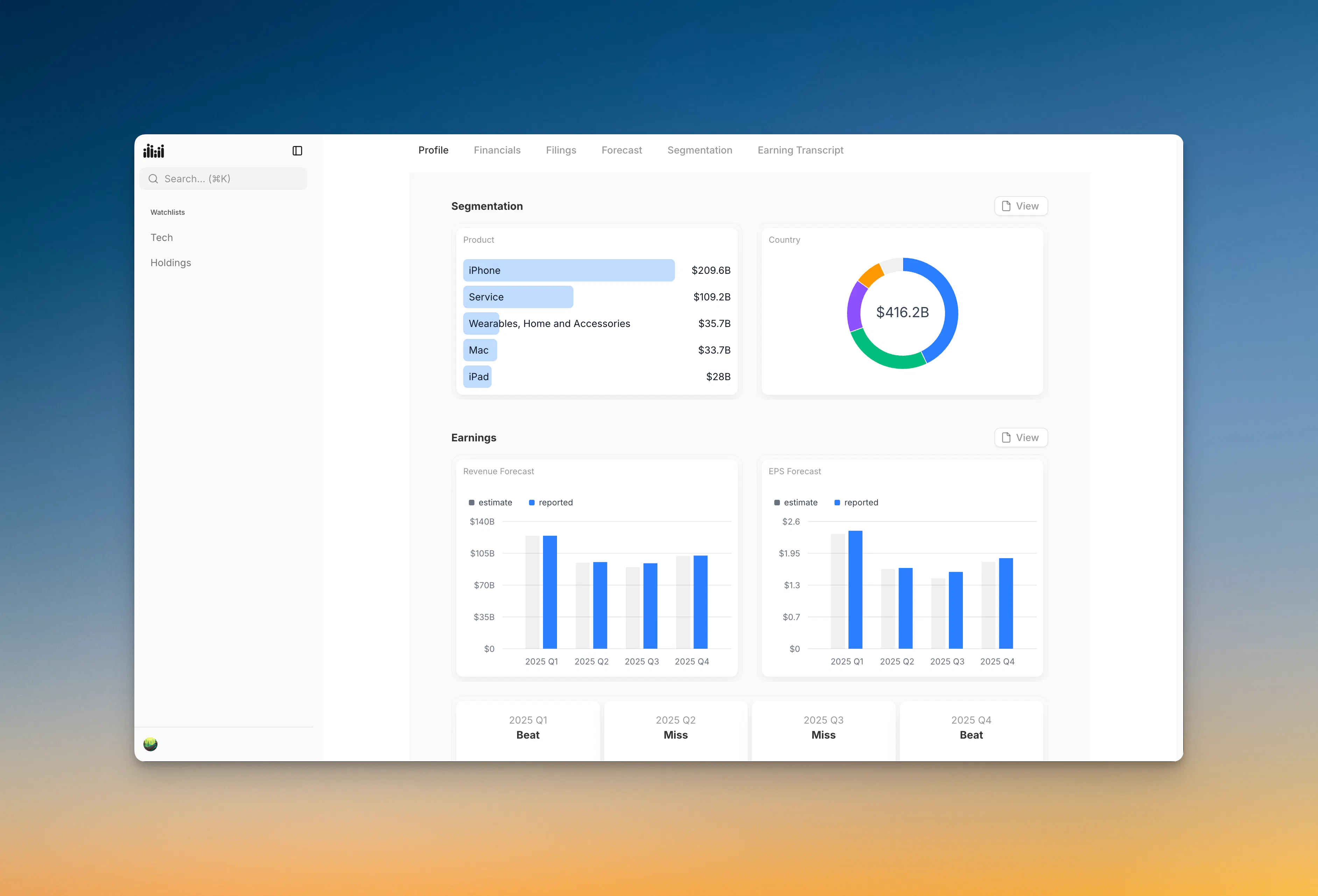 Insighthread beta 1  gallery image