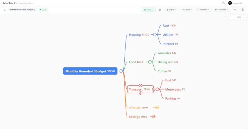 MindMapExt screenshot 3