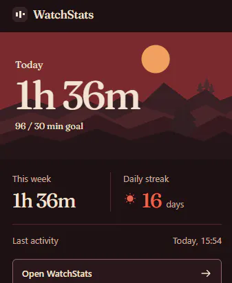 WatchStats – YouTube & Twitch Watch Time gallery image