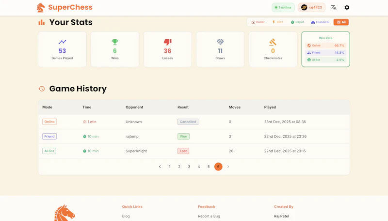 SuperChess - Play Chess Online screenshot 3