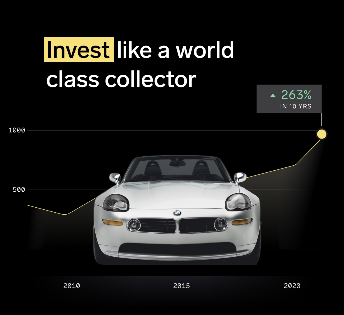 Gapless Invest gallery image