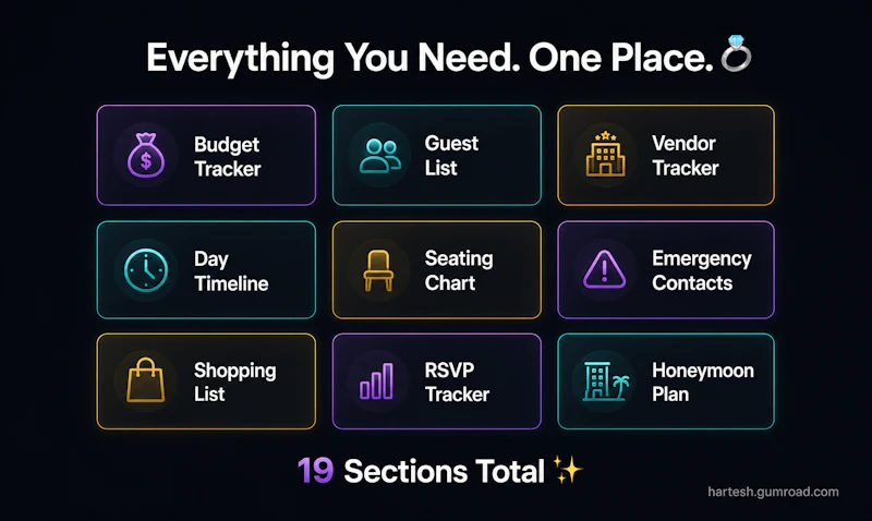 US Wedding Planner —All-in-One Notion OS screenshot 1