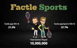 Factle Sports media 3