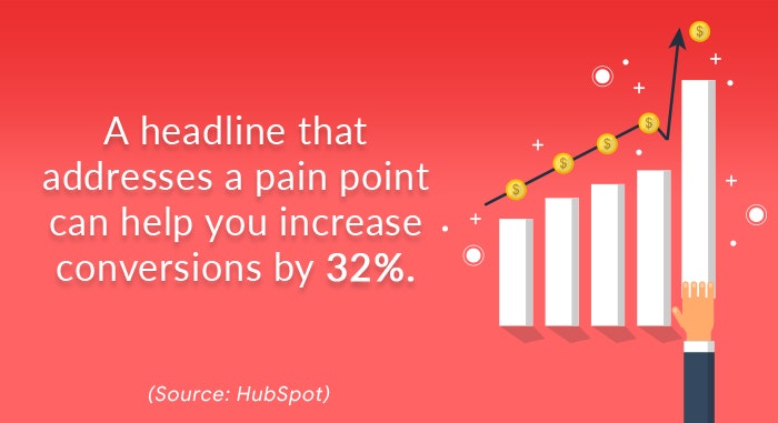 Pain Point SEO Strategy gallery image