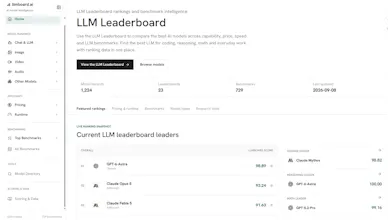 LLMBoard gallery image