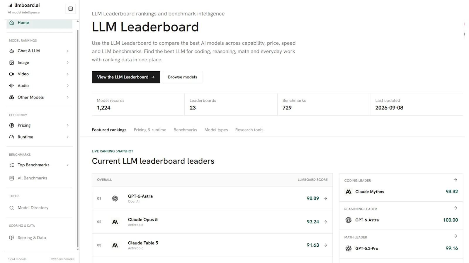 LLMBoard screenshot 2