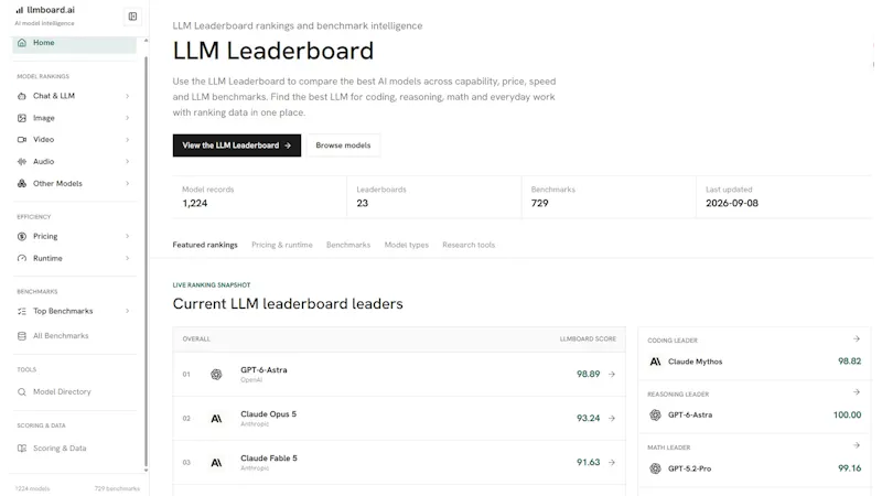 LLMBoard screenshot 2