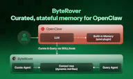 ByteRover Memory System for OpenClaw