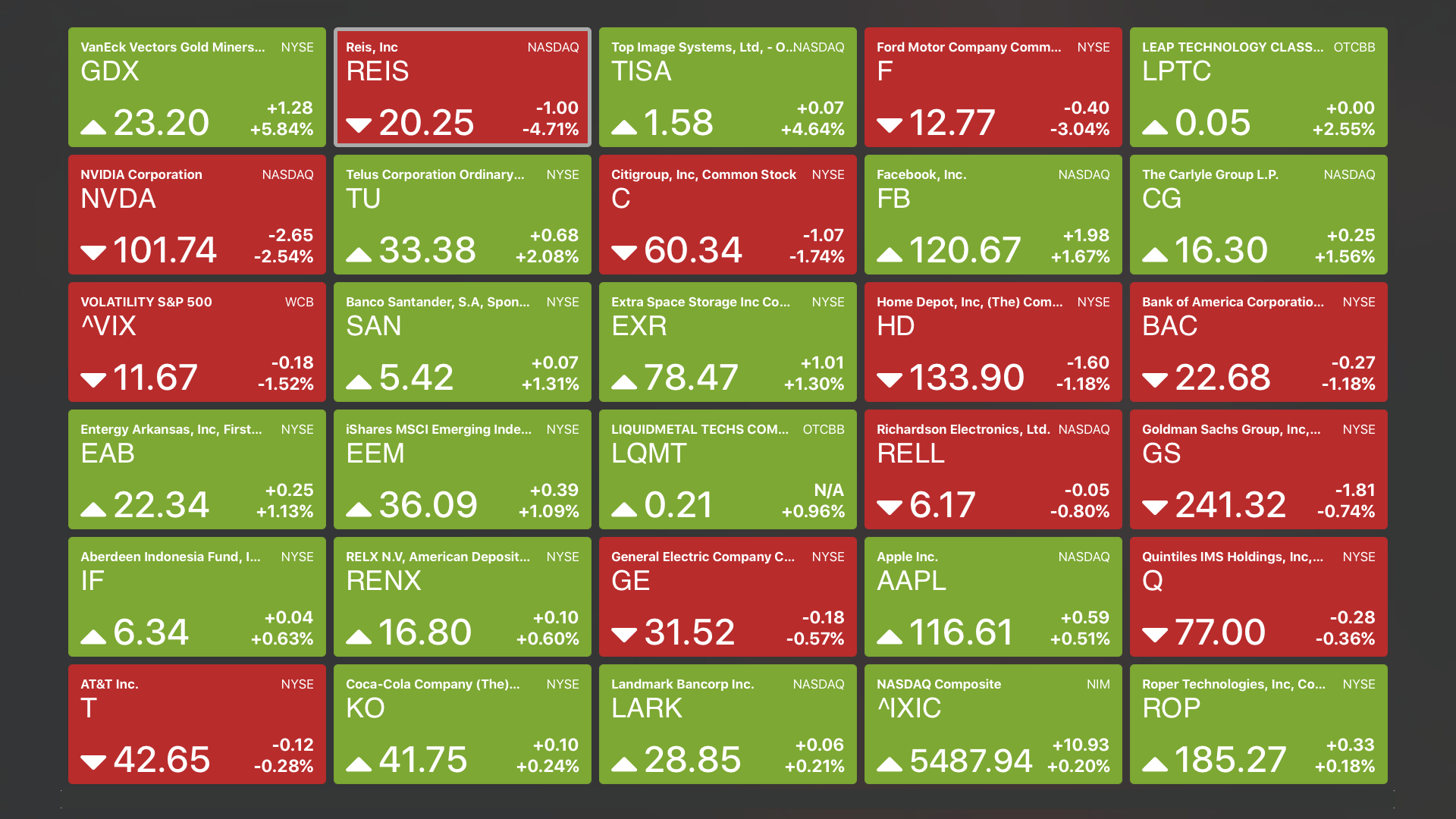 Stock Wall Live for Apple TV gallery image