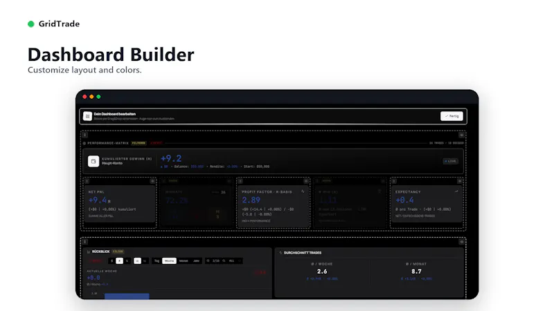 GridTrade screenshot 2