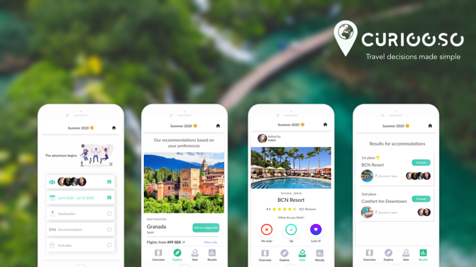 Curiooso gallery image