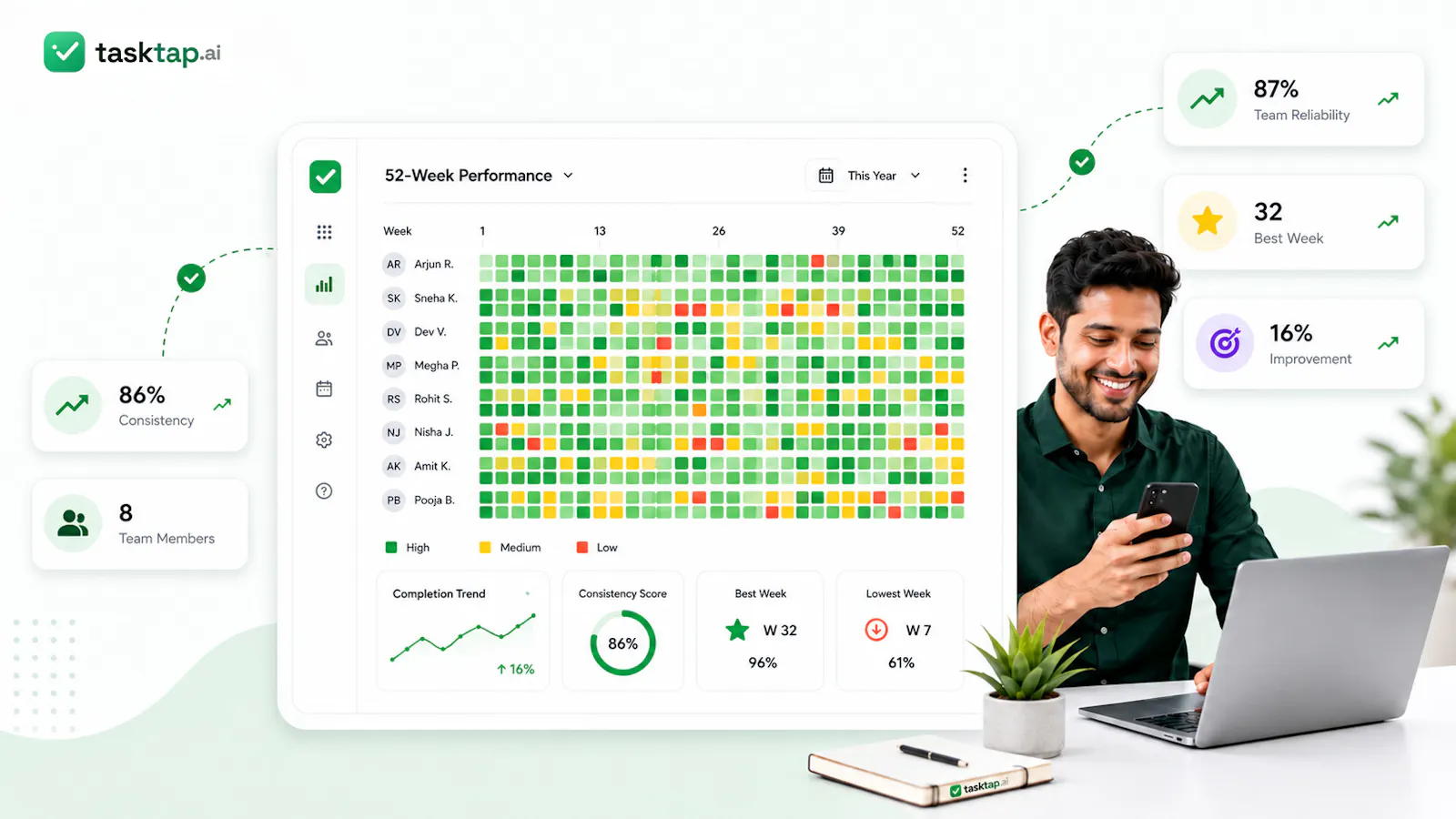TaskTap.ai screenshot 5