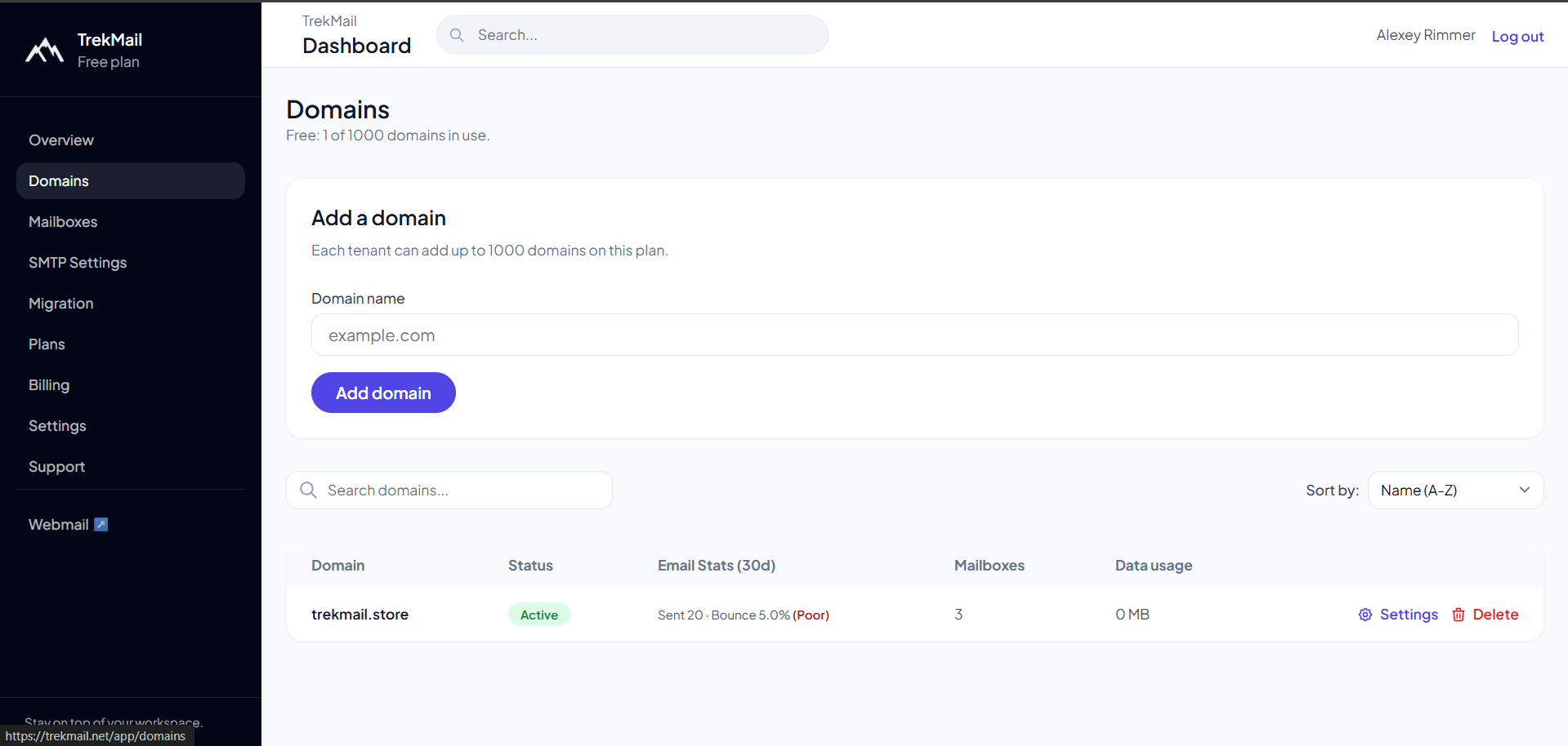 TrekMail gallery image