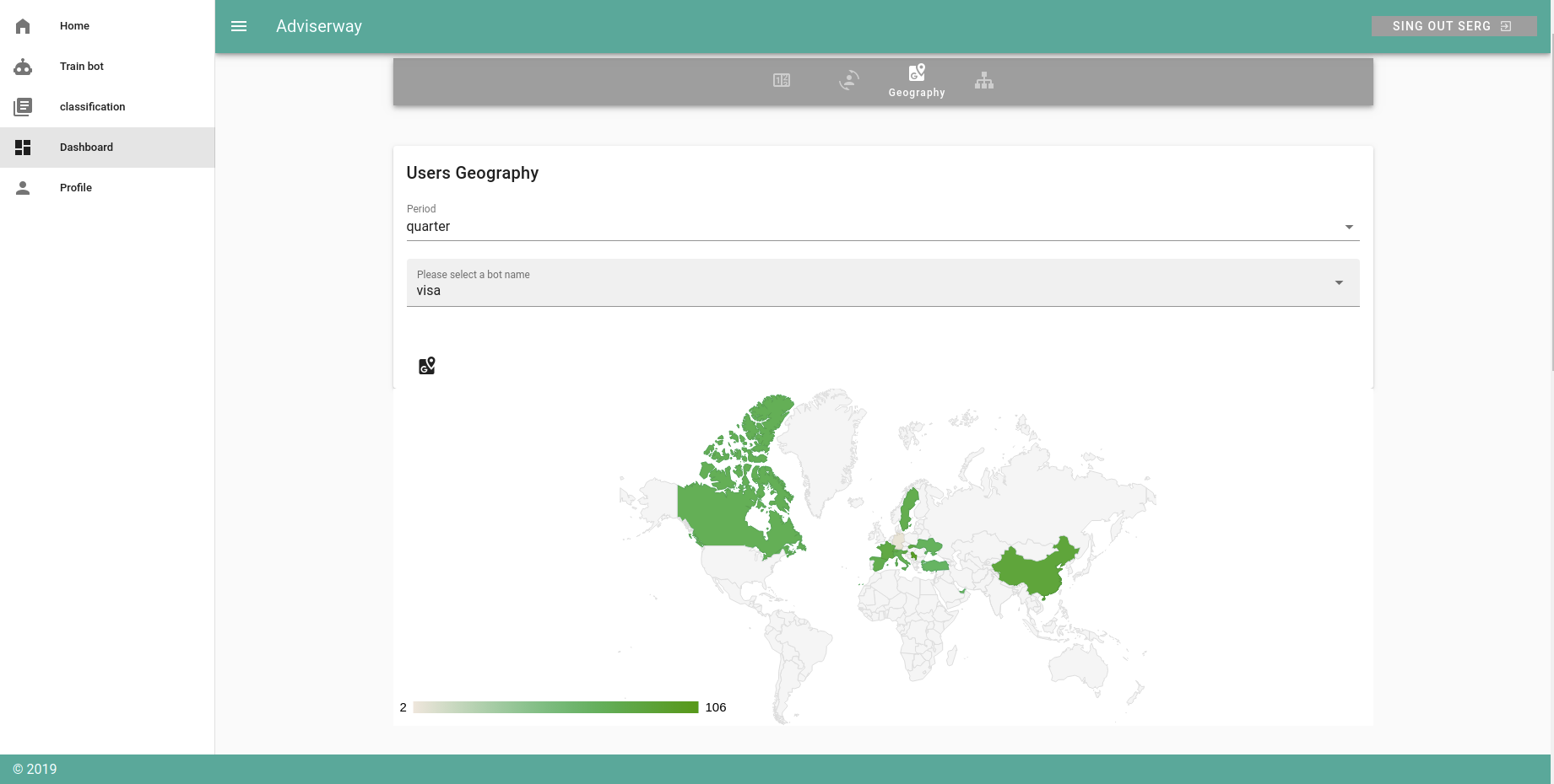 Adviserway gallery image