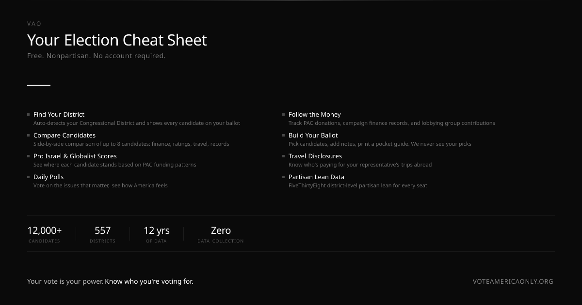 VoteAmericaOnly media 1