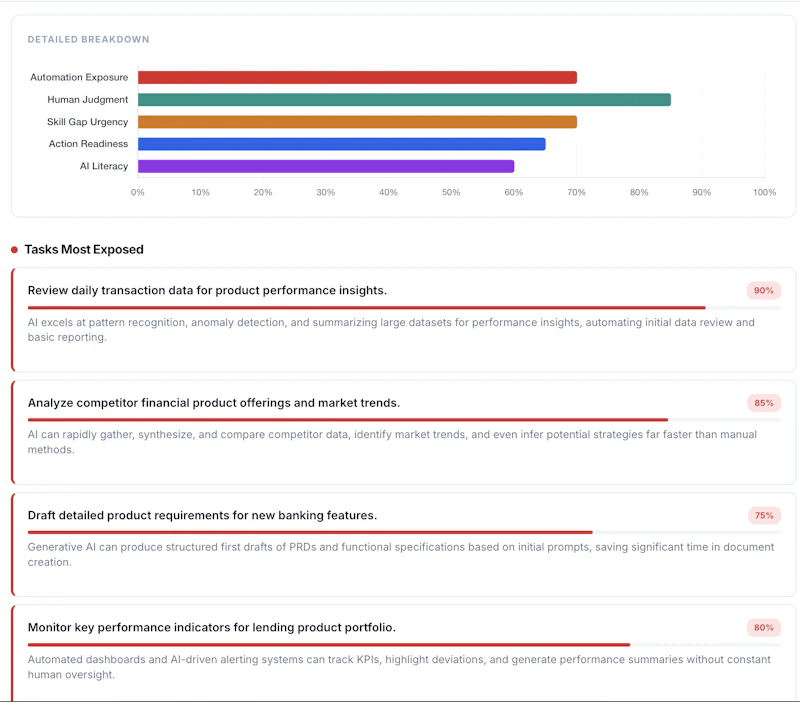 AI Job Risk Analyzer screenshot 4
