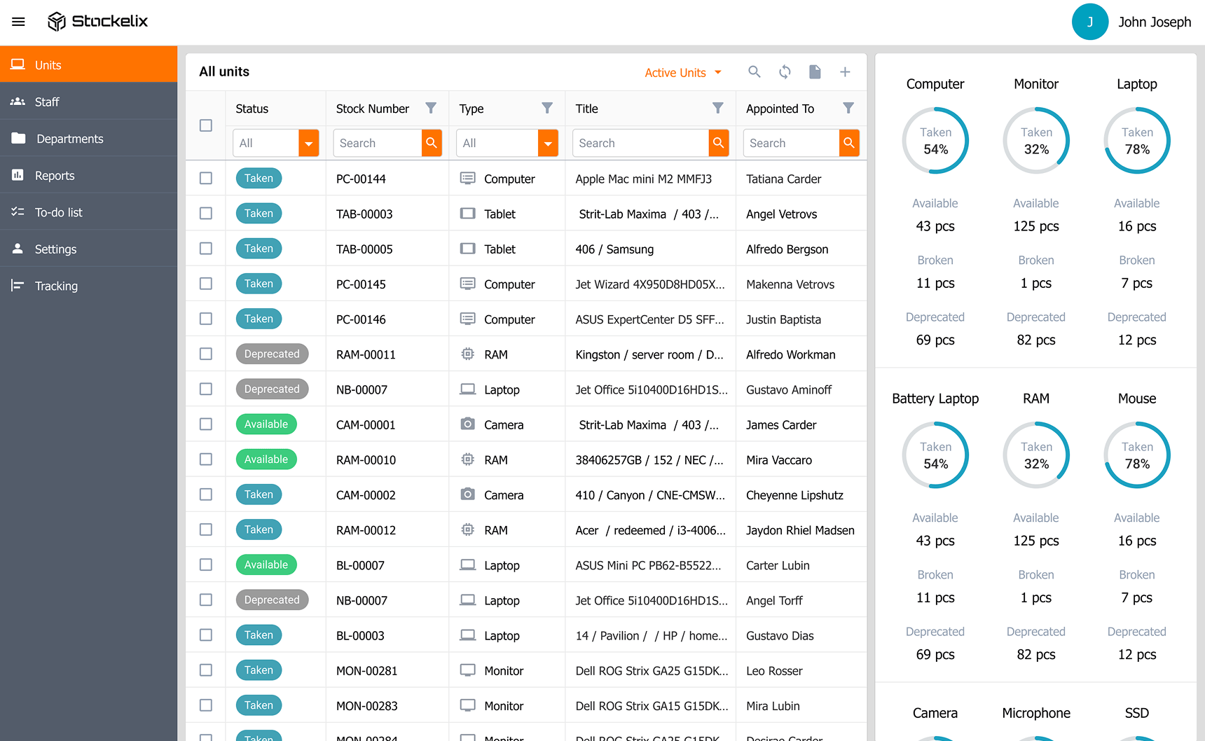 Stockelix - Stockelix inventory management system media 1