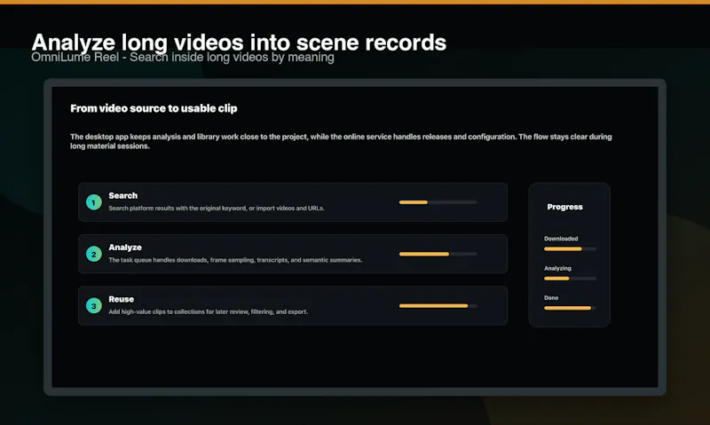 OmniLume Reel screenshot 4