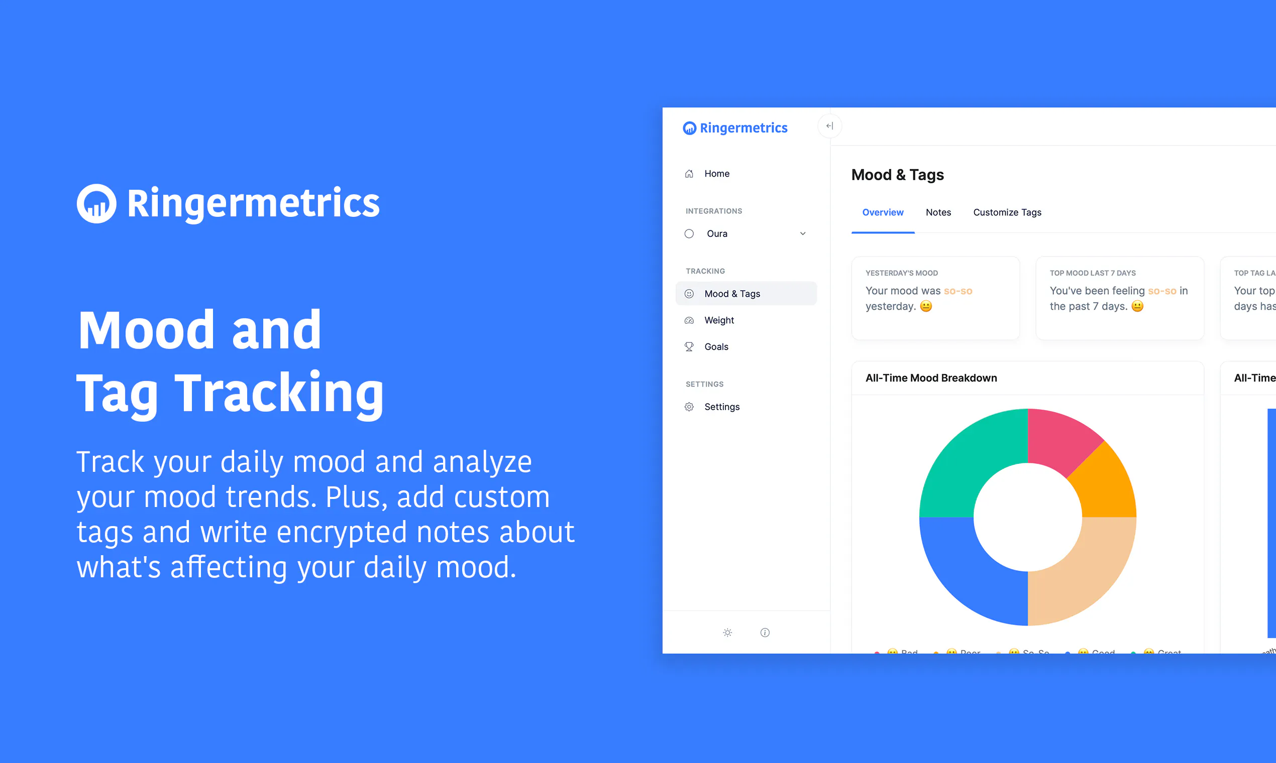 Ringermetrics gallery image