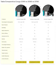 AFLWP - Affiliates Wordpress gallery image