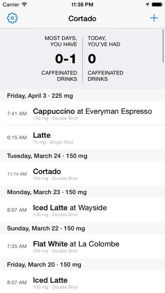 Cortado gallery image