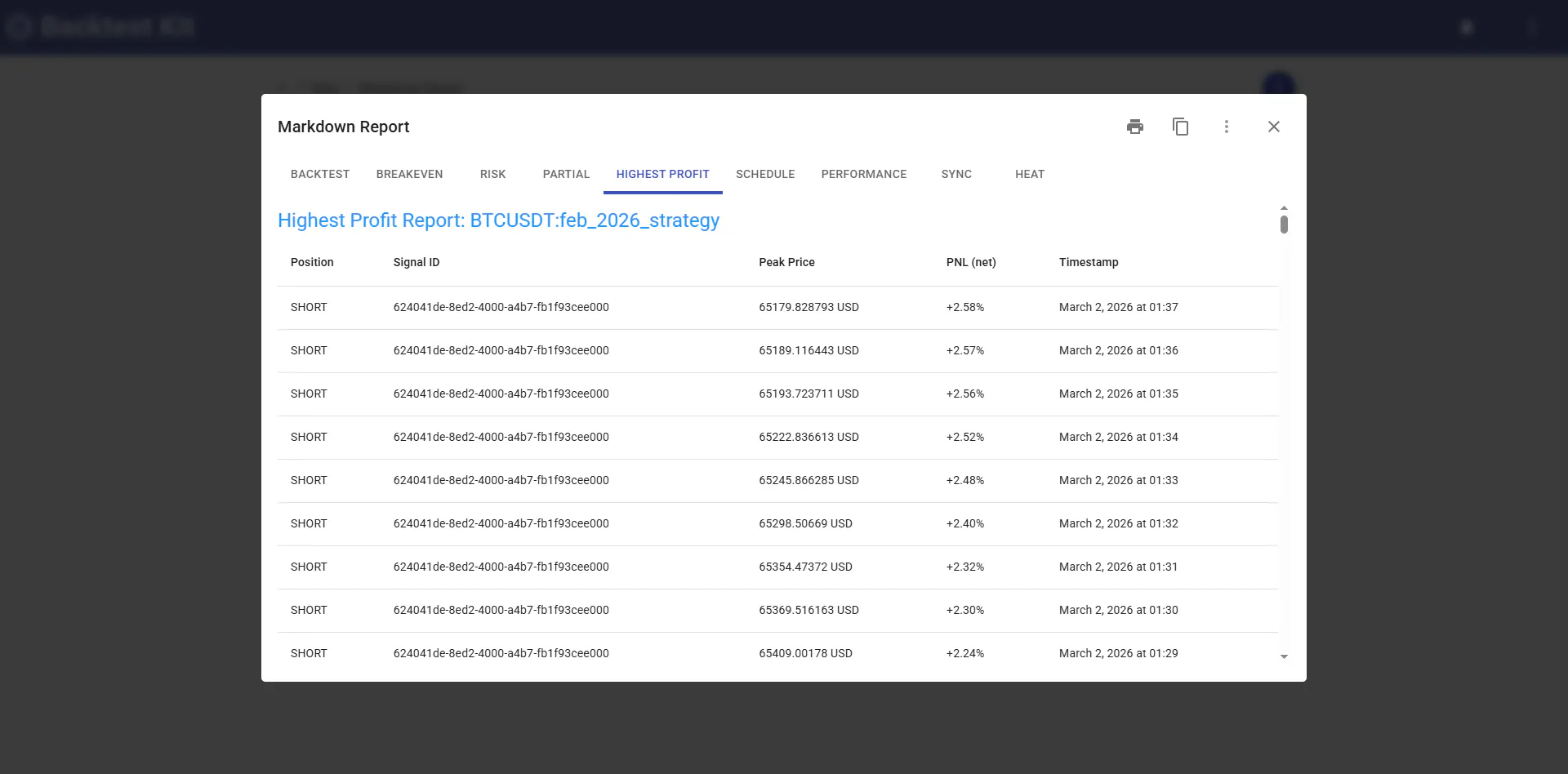 backtest-kit gallery image