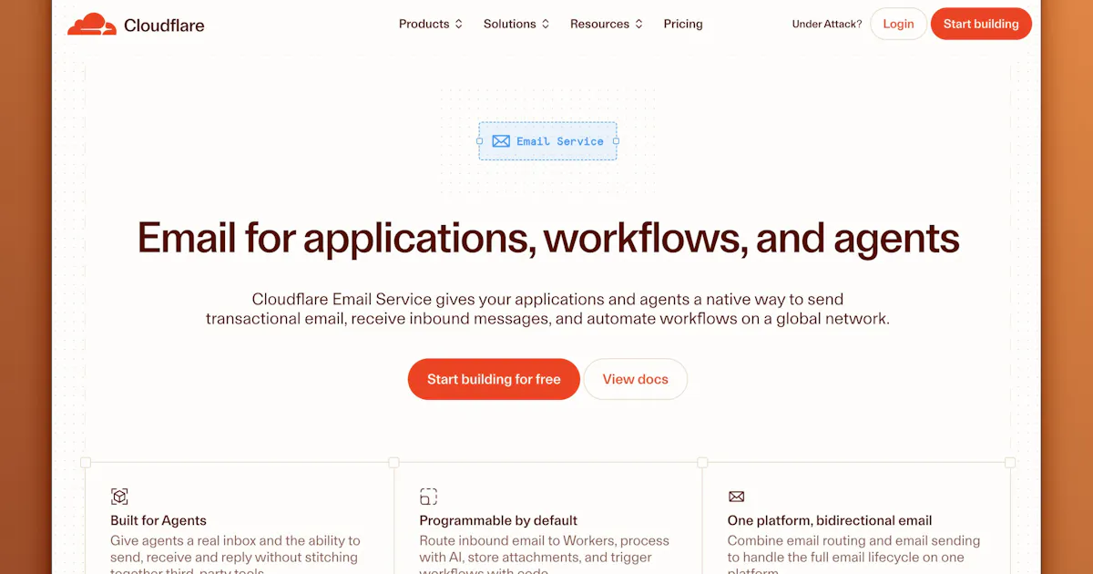Cloudflare Email Service
