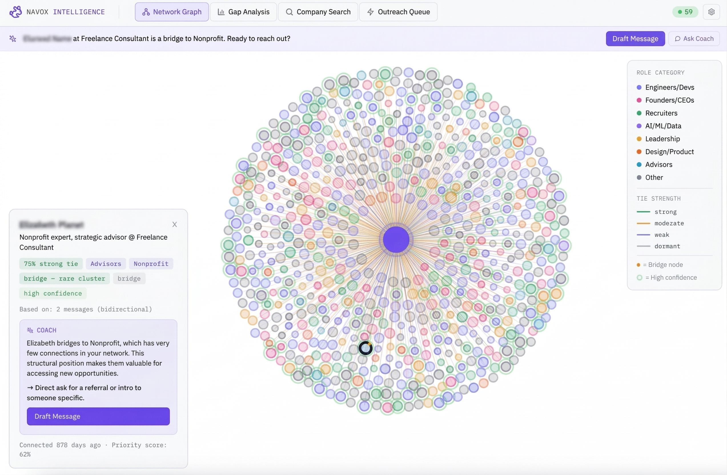 Navox Network gallery image