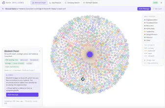 Navox Network gallery image