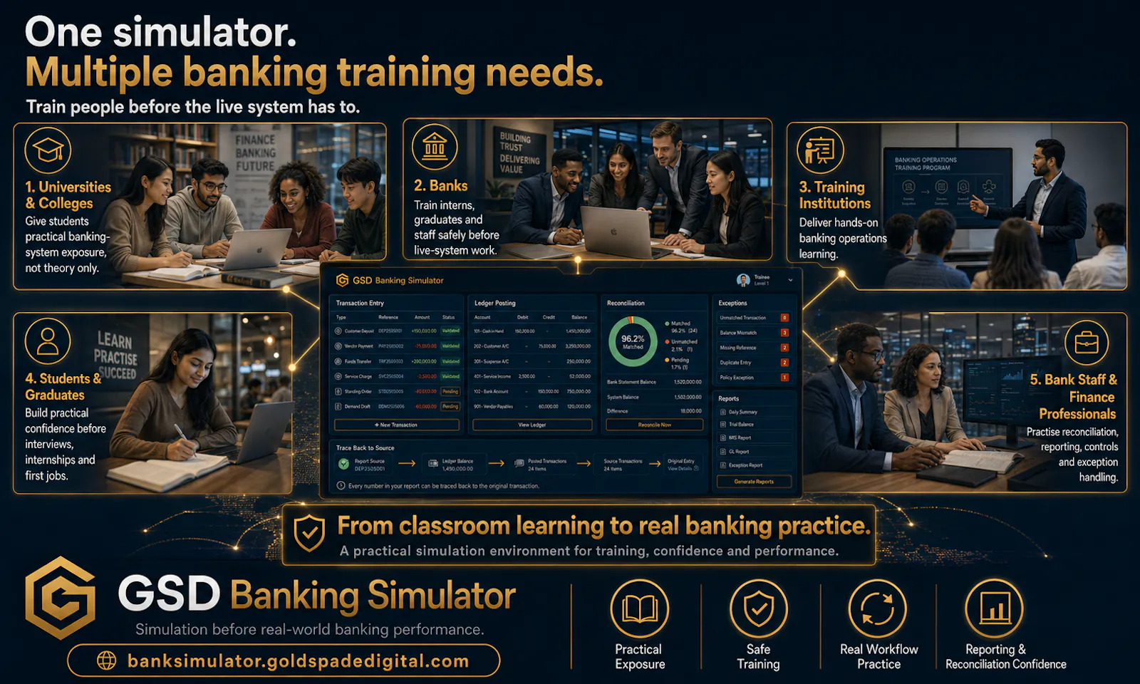 GSD Banking System Simulator screenshot 2