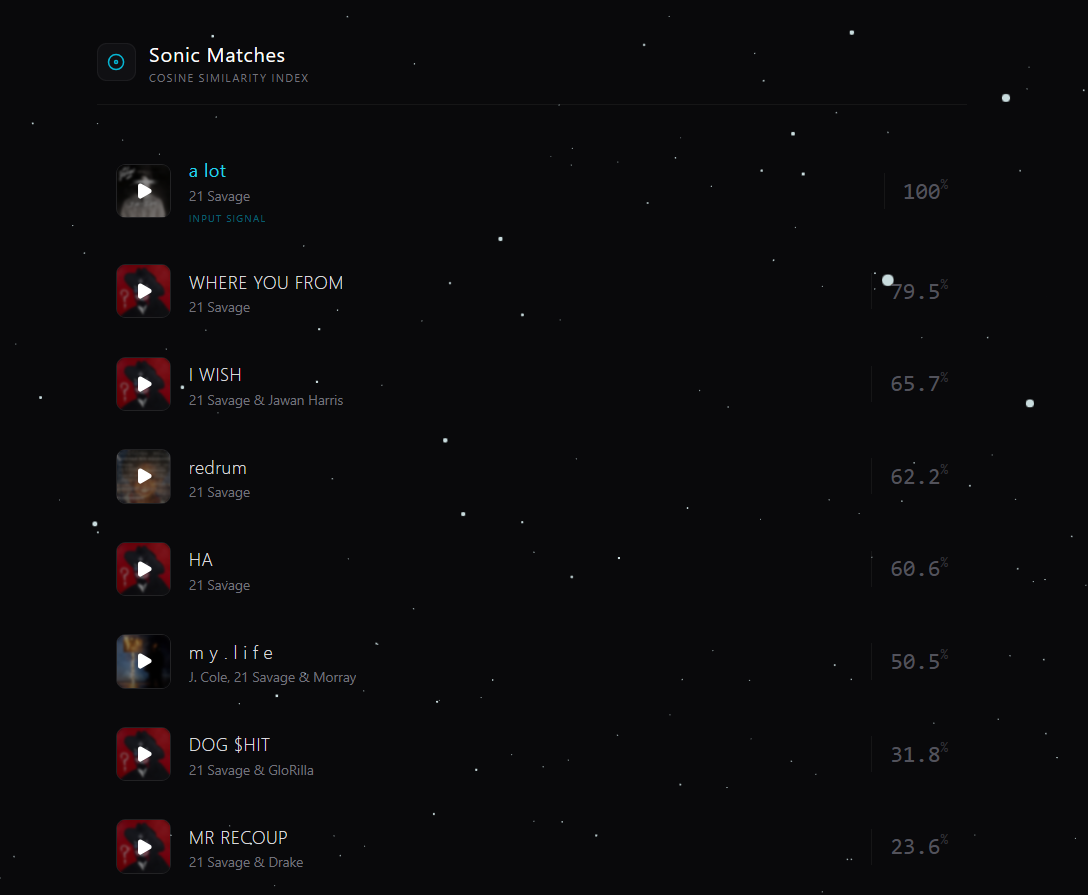 Sonic Similarity - Screenshot 2 showing product features and functionality