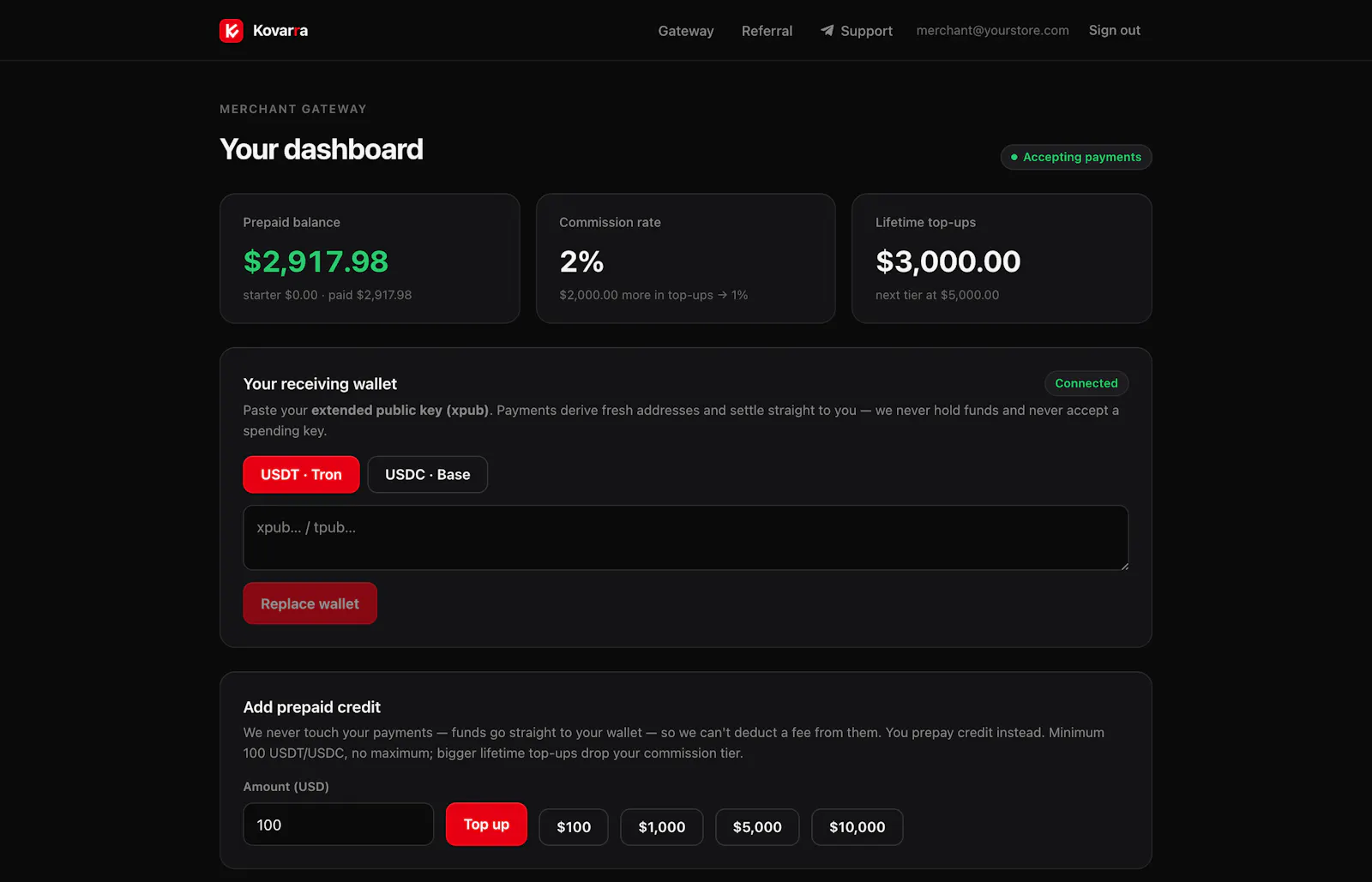 Kovarra screenshot 1