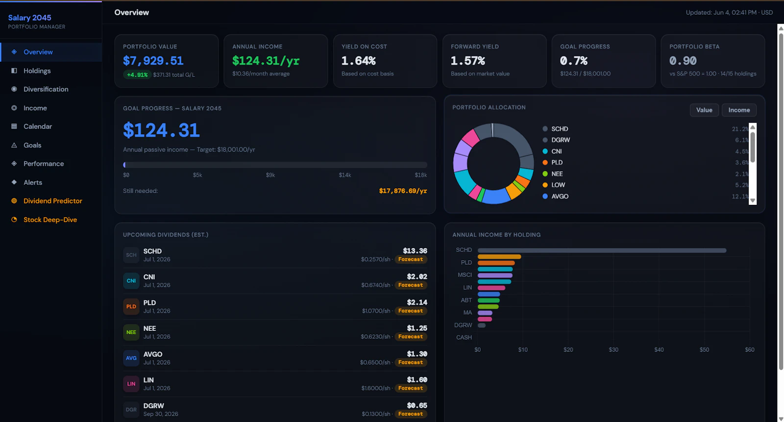 SALARY-2045 screenshot 2