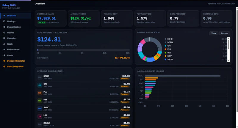 SALARY-2045 screenshot 2
