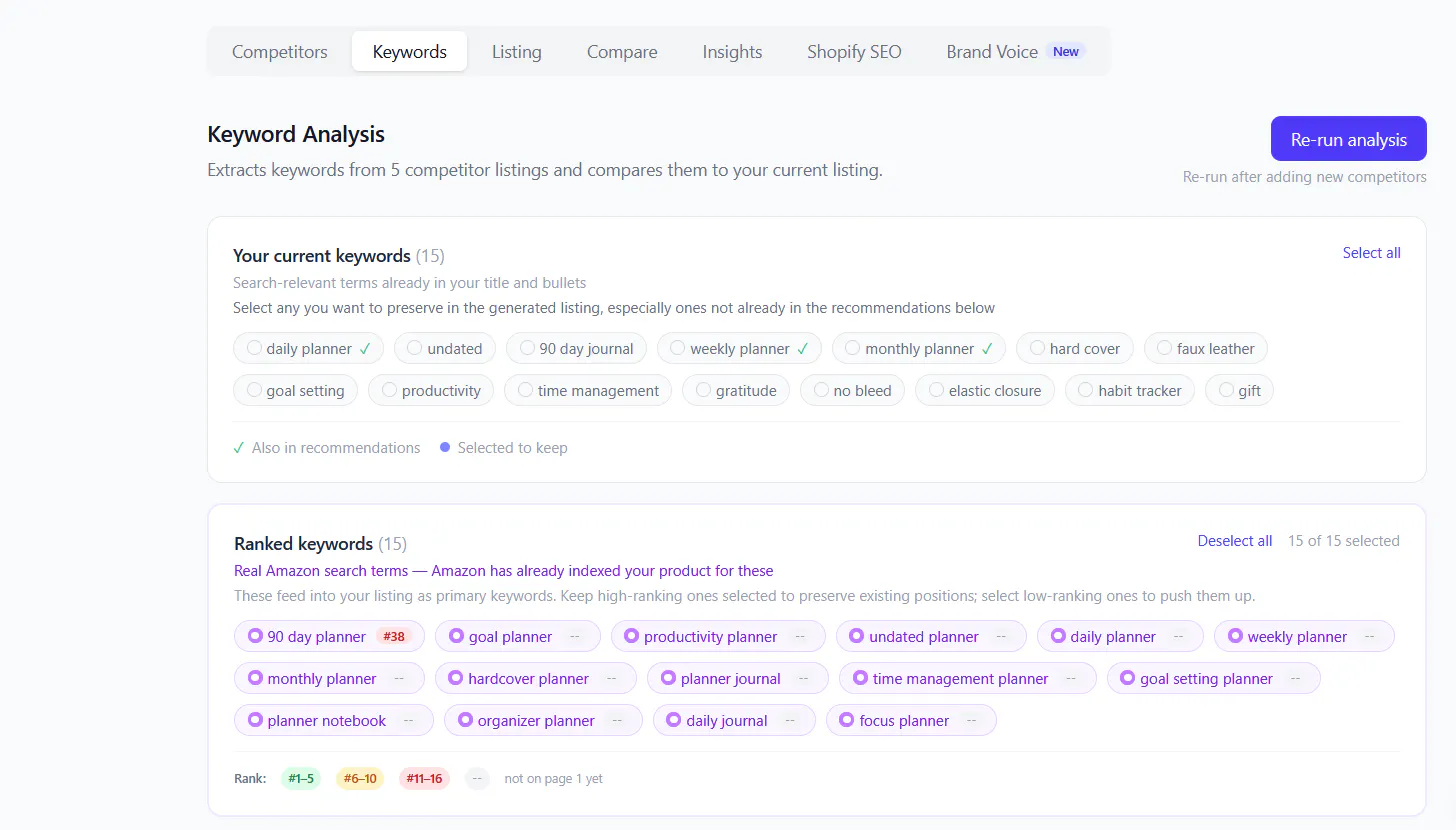 RankScribeIQ, Amazon listing optimizer gallery image
