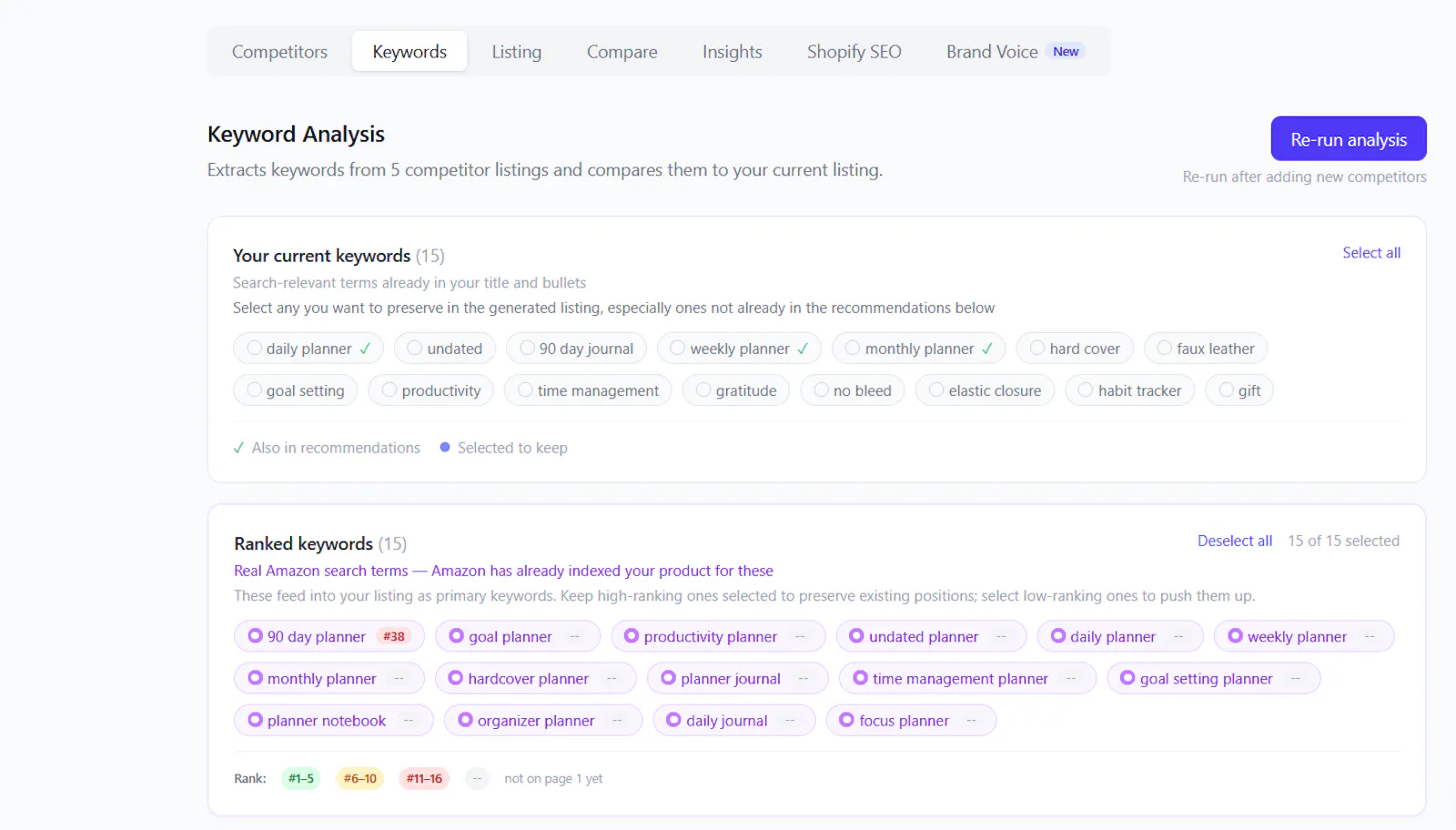 RankScribeIQ, Amazon listing optimizer screenshot 2