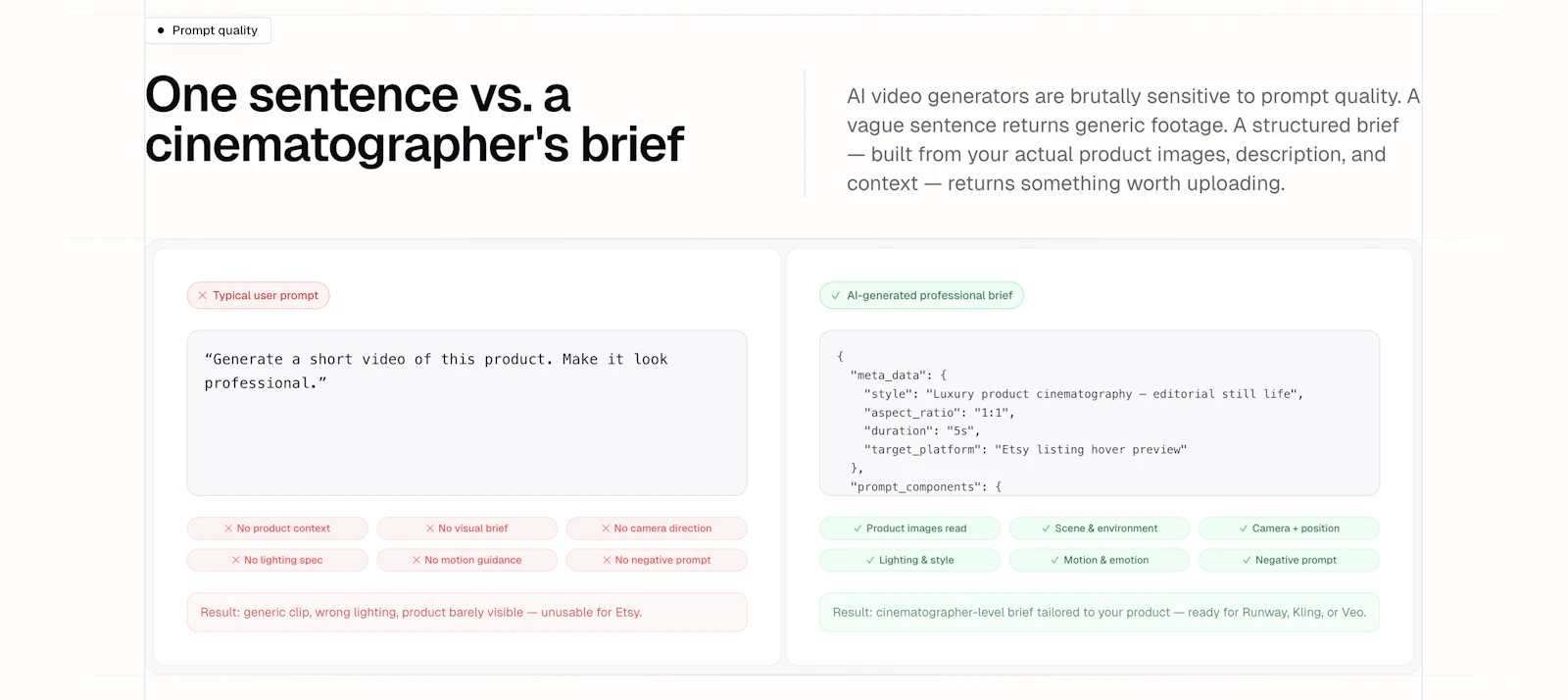 Etsy AI Video Prompt Generator screenshot 2
