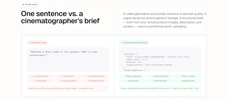 Etsy AI Video Prompt Generator screenshot 2