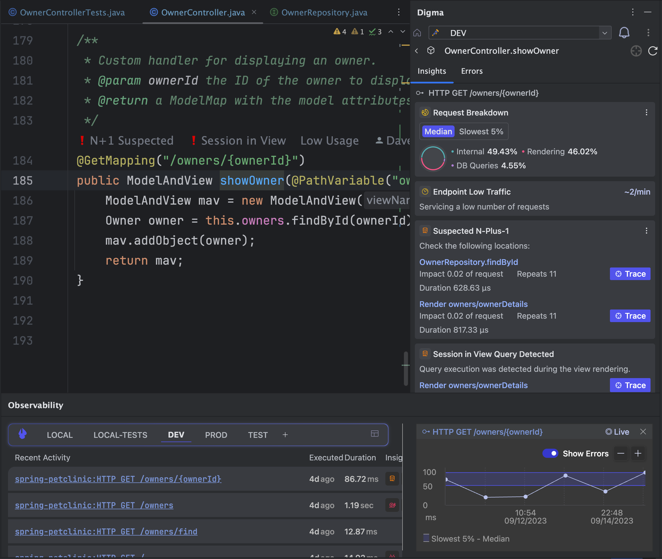 Digma.ai - Посмотрите, что ваш код делает неправильно, как вы код, в IDE медиа 2