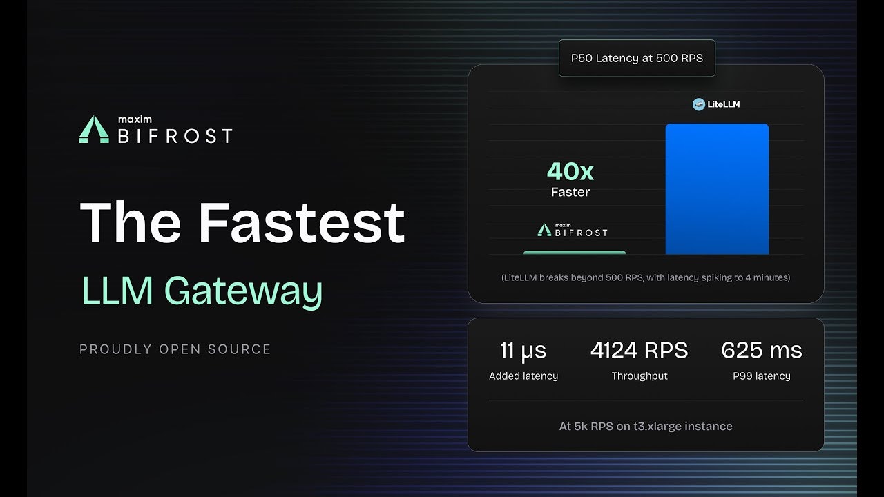 Bifrost gallery image