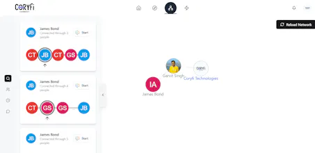 Coryfi Connect gallery image