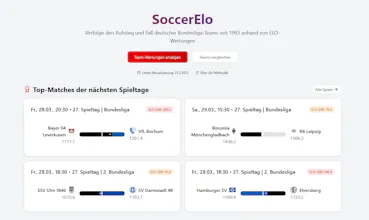 SoccerElo – Live Elo Ratings for Soccer gallery image