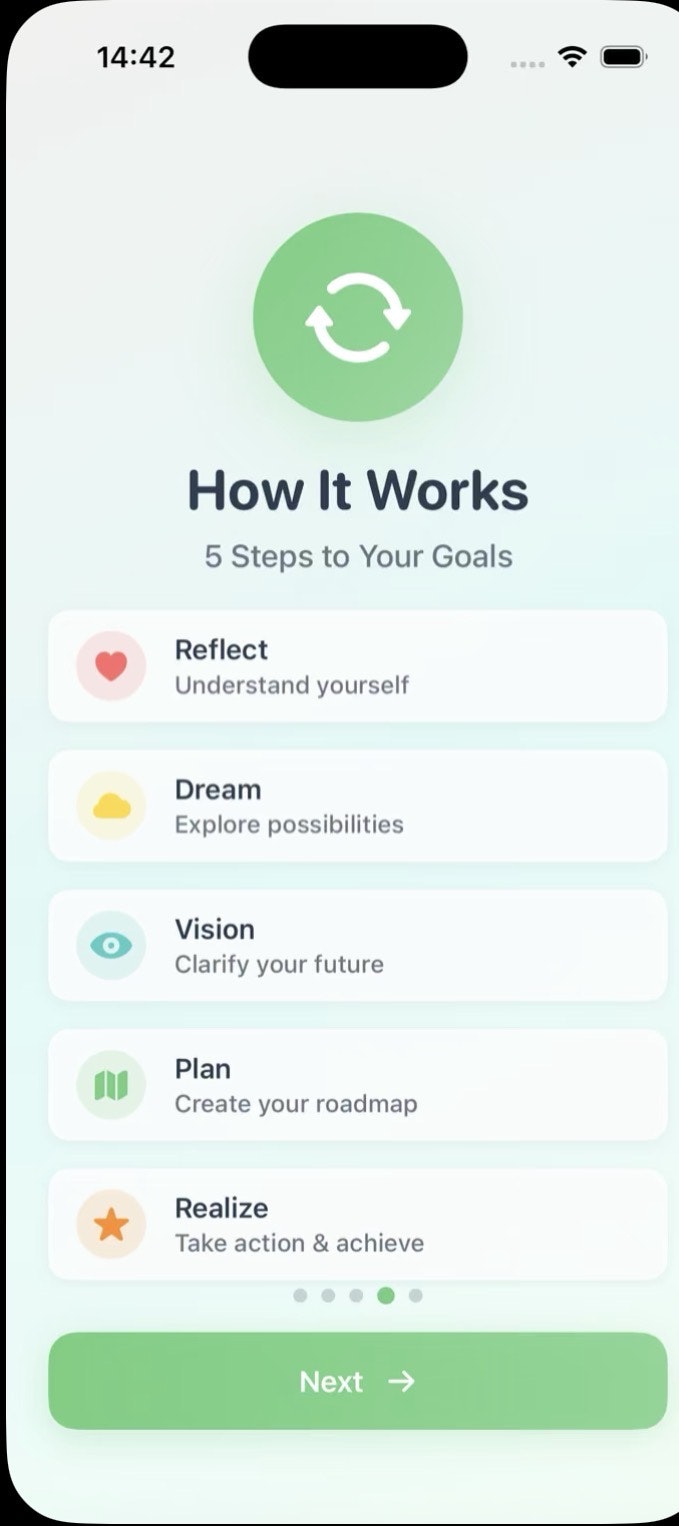 DreamCoach gallery image