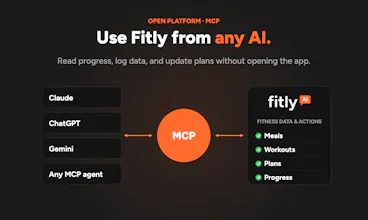 Fitly AI gallery image