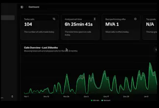 CallAnalyze.ai gallery image