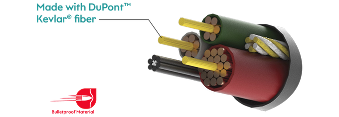 NILS Cable gallery image