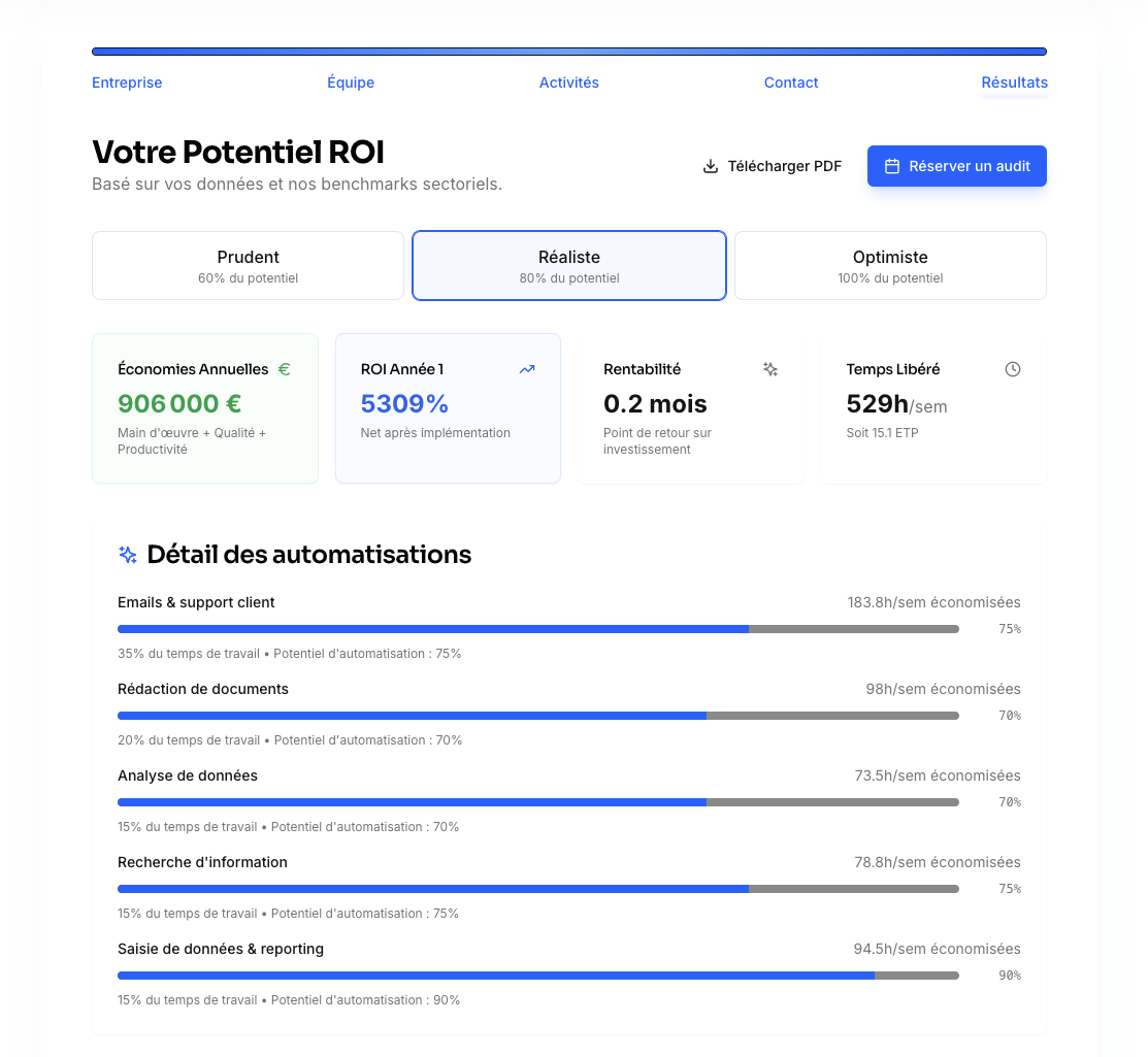 Estimez vos gains IA | Kairia - Screenshot 5 showing product features and functionality