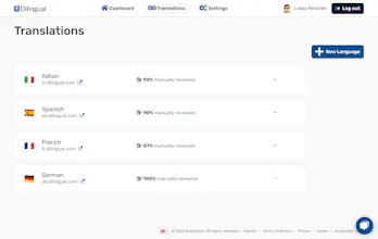 Dilingual gallery image