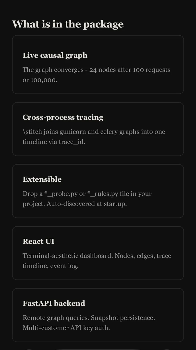 OriginTracer screenshot 4